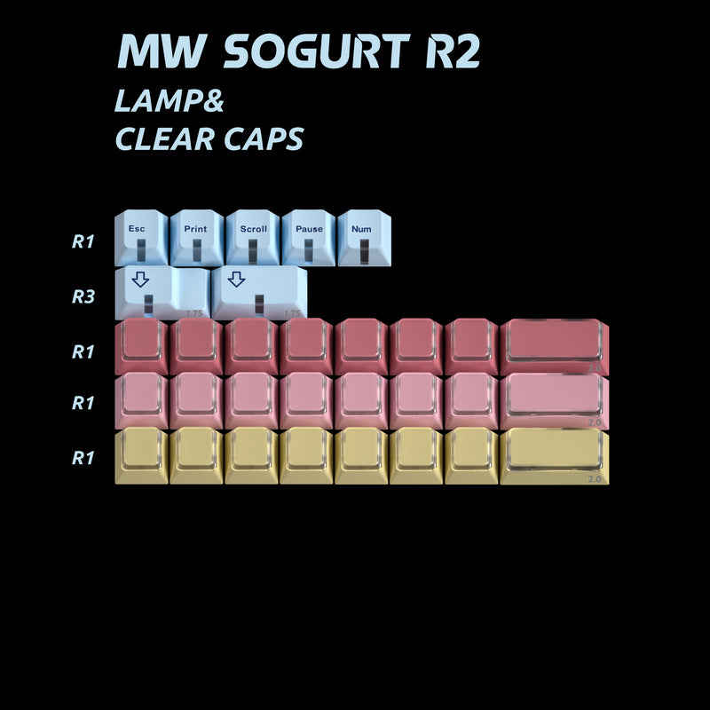 [Group Buy] MW Sogurt R2