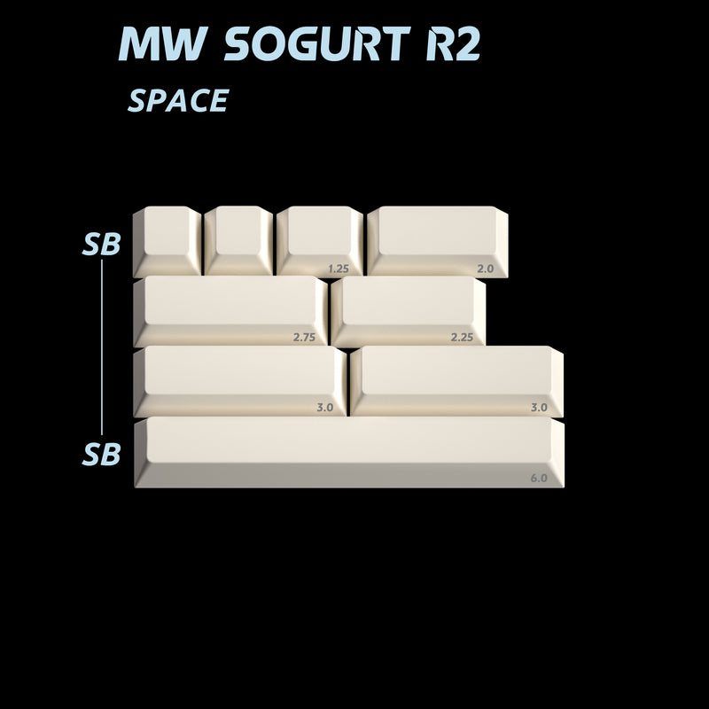 [Group Buy] MW Sogurt R2