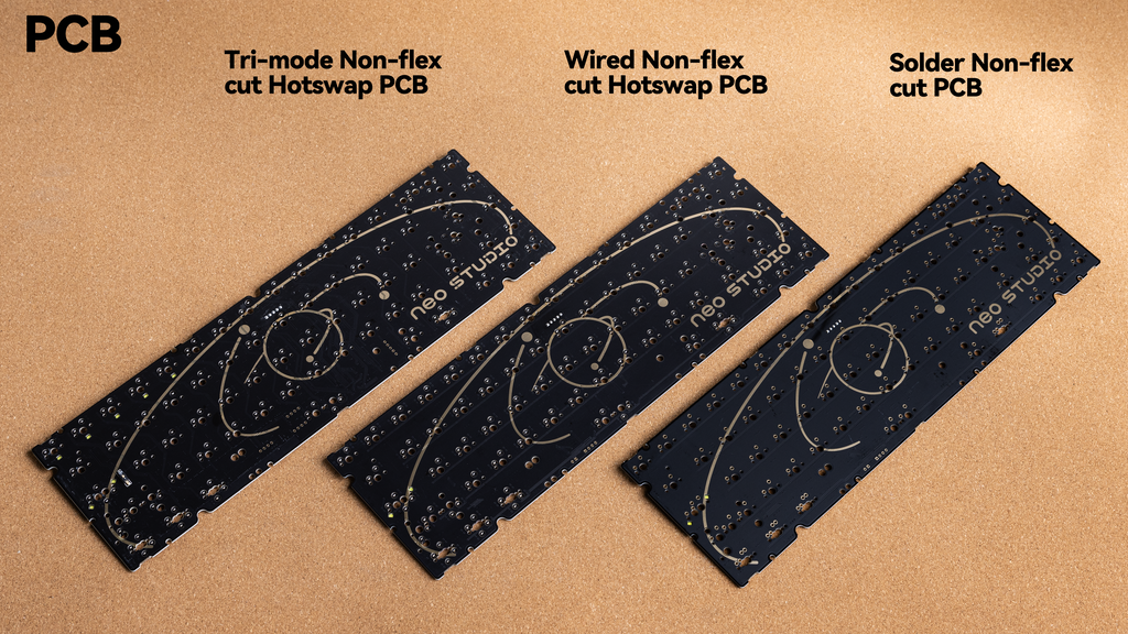 [Extra] Neo65 Cu Extra Parts