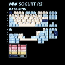 [Group Buy] MW Sogurt R2