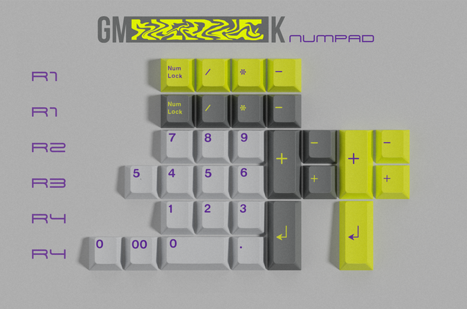 [Extra] GMK Nerve – mechaland