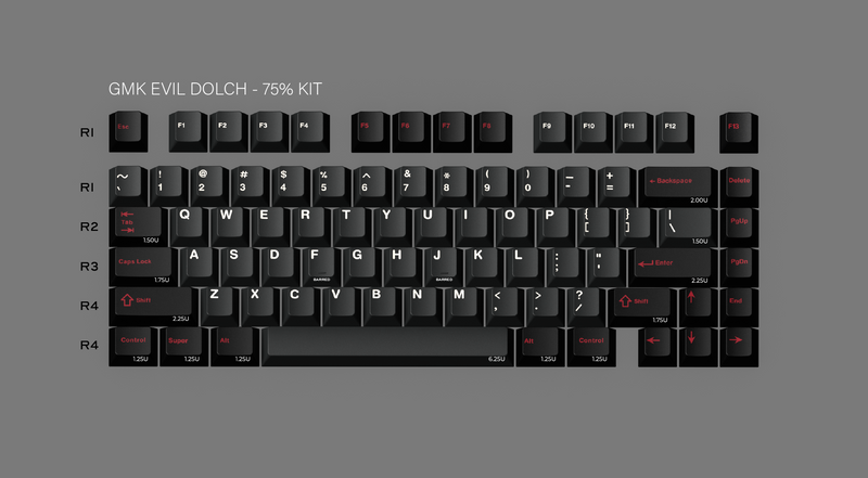 [Extra] GMK Evil Dolch The Split