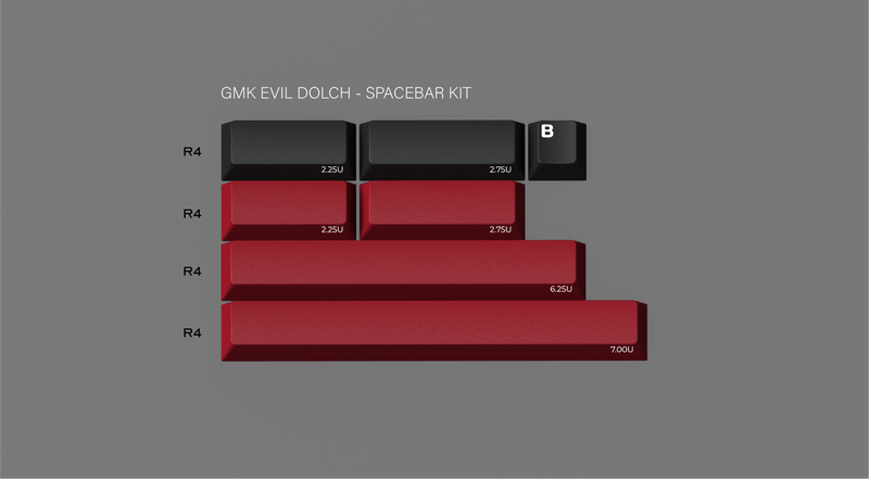 [Extra] GMK Evil Dolch The Split