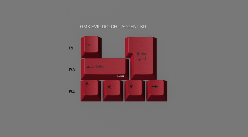 [Extra] GMK Evil Dolch The Split