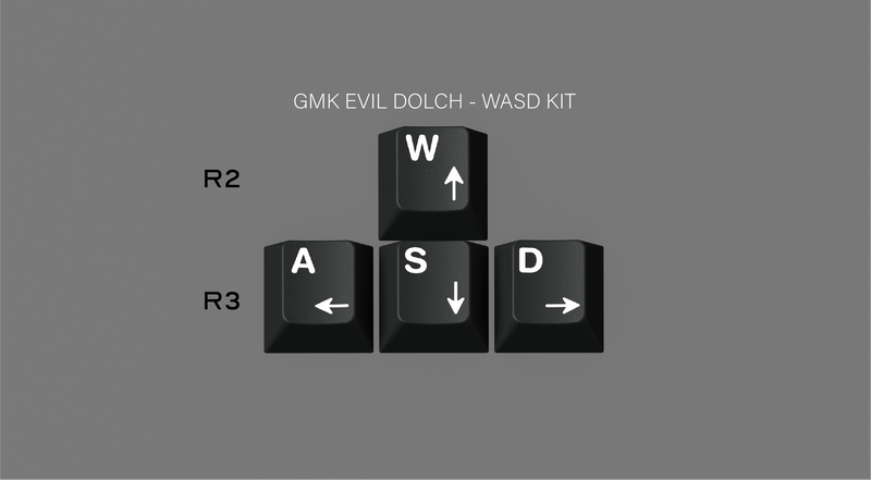 [Extra] GMK Evil Dolch The Split