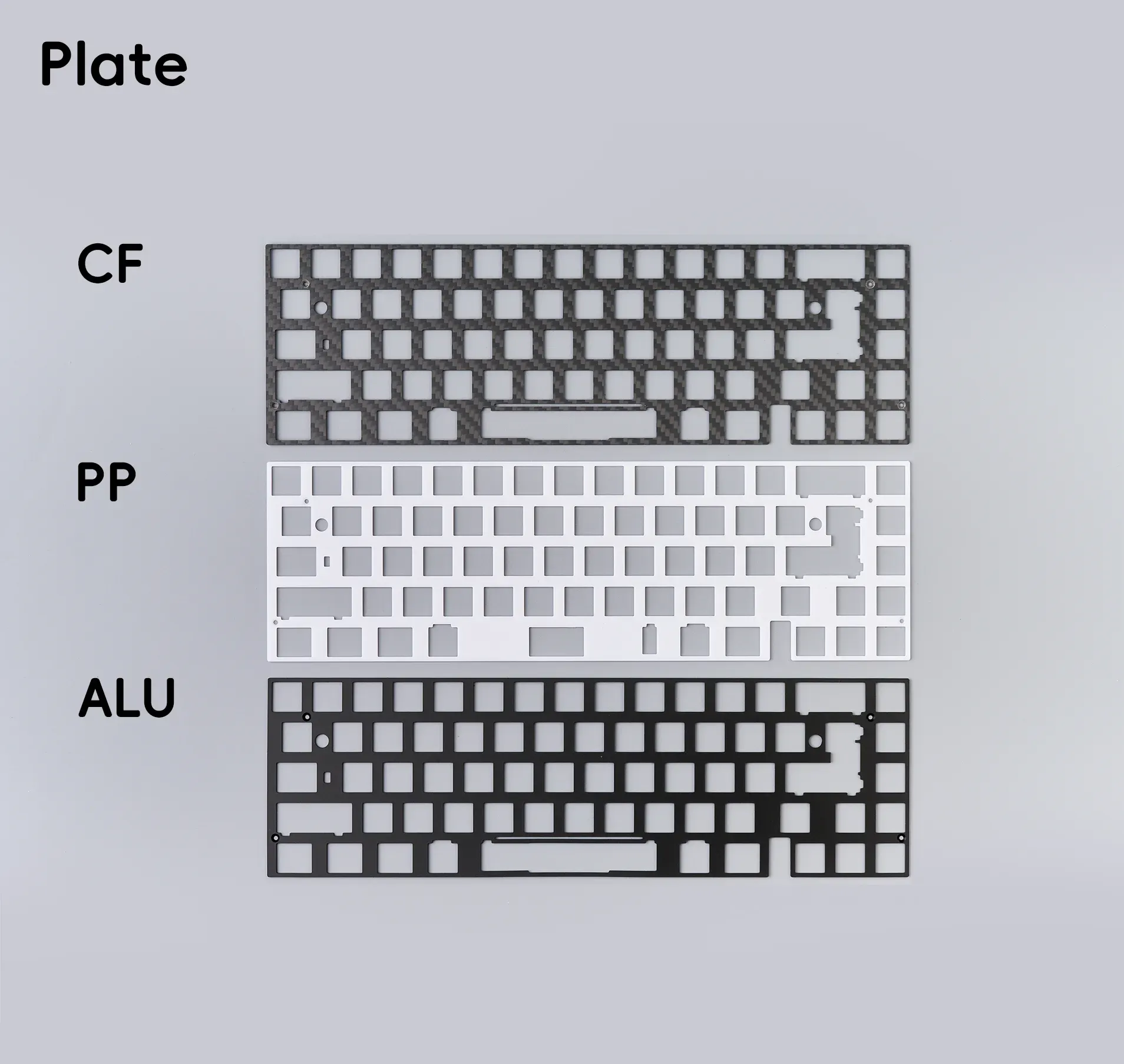 [Pre-Order] Neo65 Core Plus Spare Parts