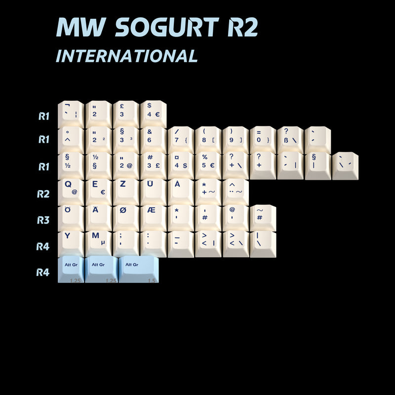 [Group Buy] MW Sogurt R2