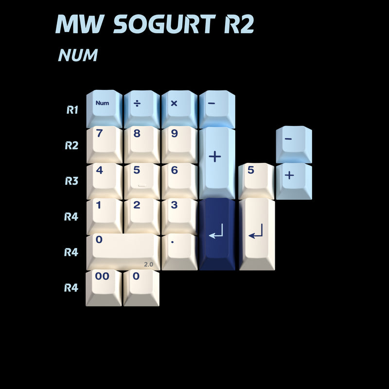 [Group Buy] MW Sogurt R2