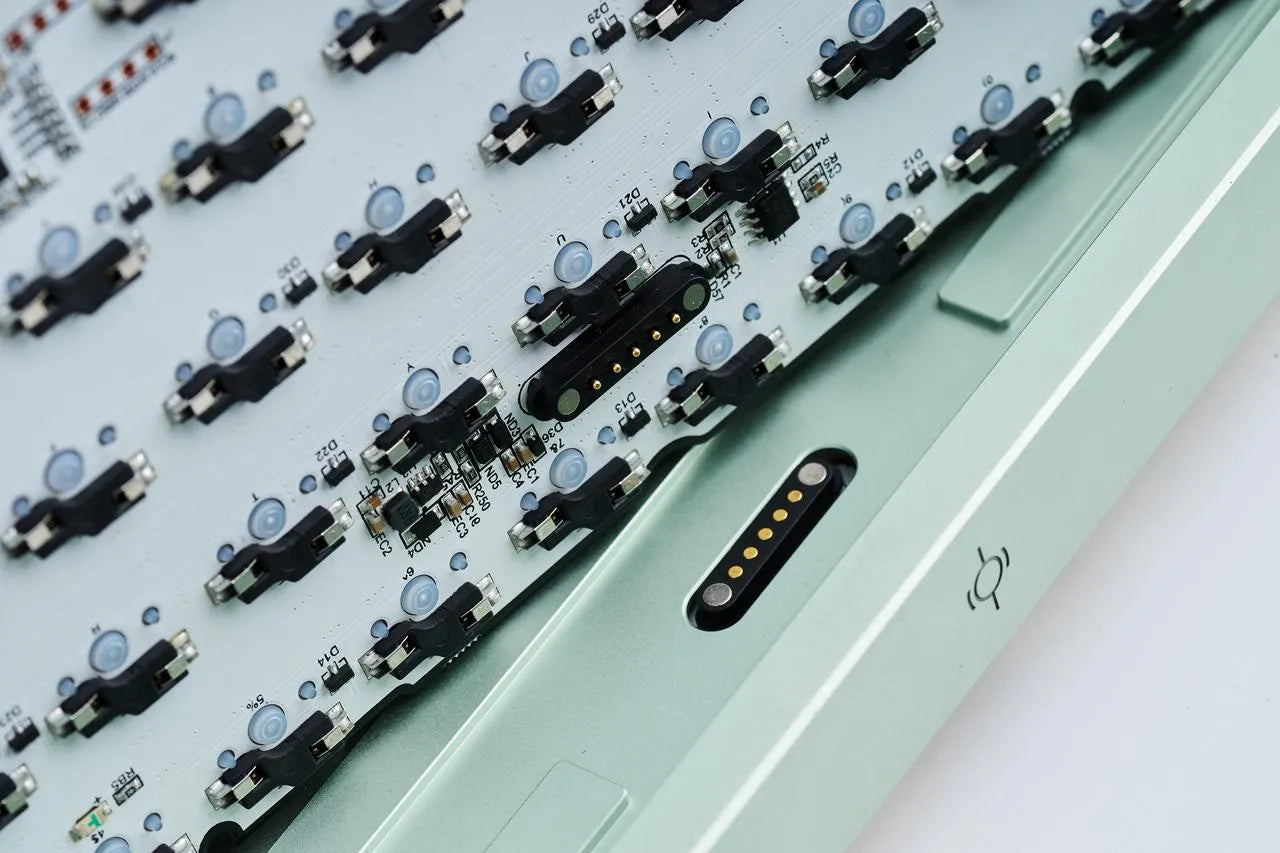 [Pre-Order] Neo65 Core Plus