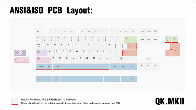 [Extra] QK80 MK2